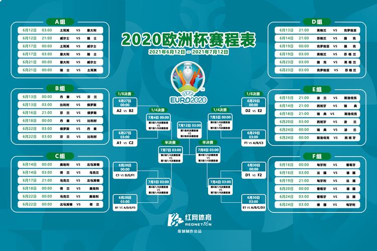 世界杯赛程表时间表