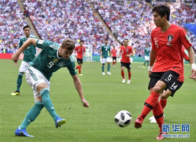 世界杯韩国vs德国