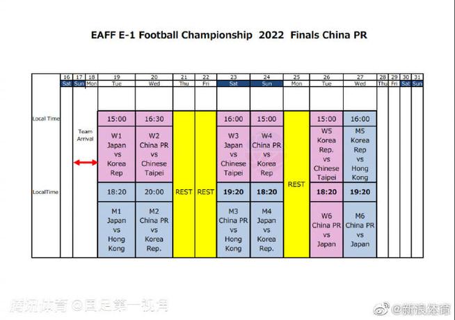 东亚杯2022赛程女足