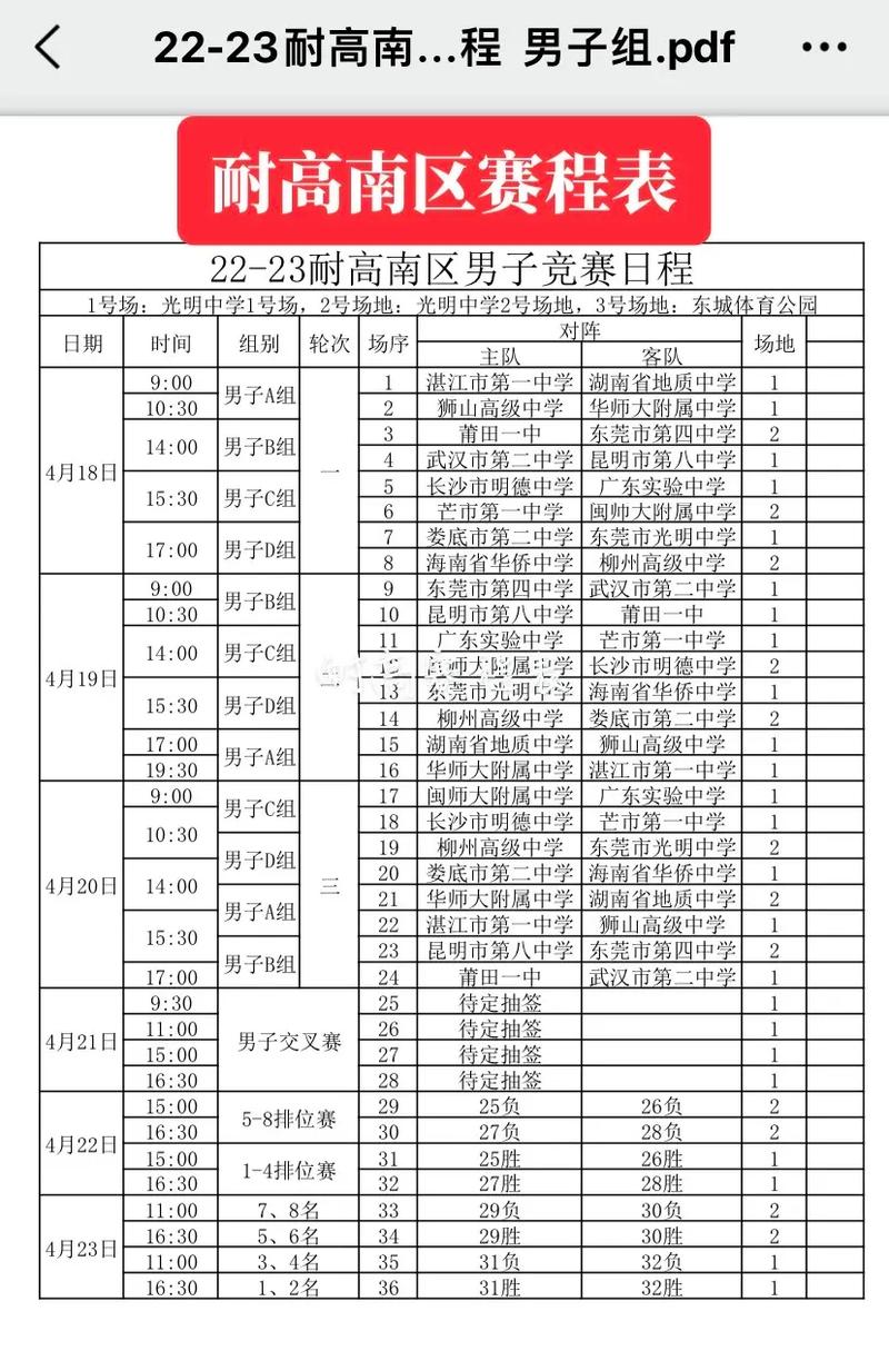 中国男子篮球联赛赛程