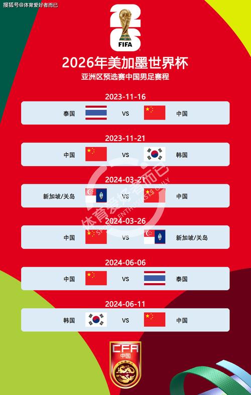 中国队世界杯预选赛2021赛程