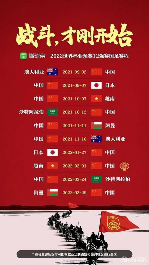 中国vs澳大利亚直播时间