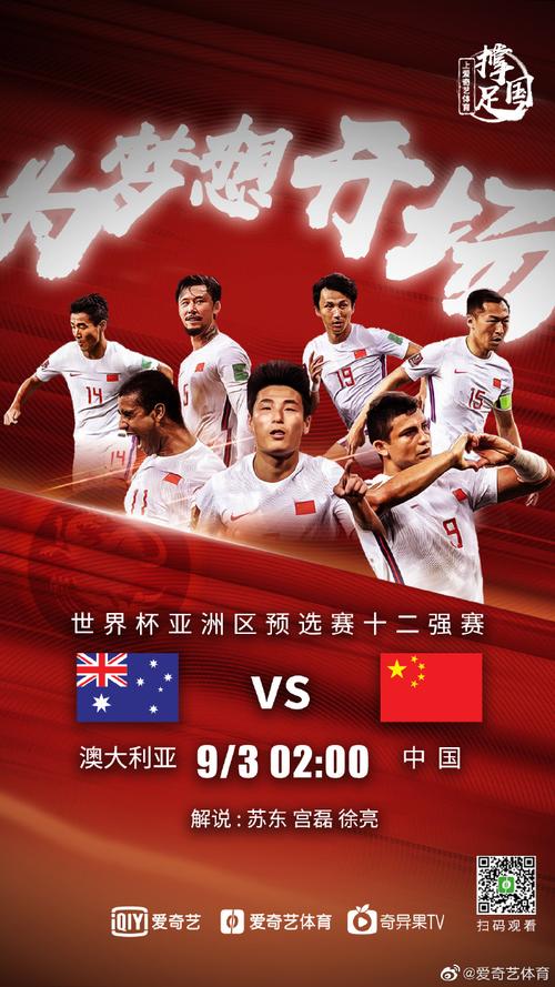 中国vs澳大利亚足球决赛