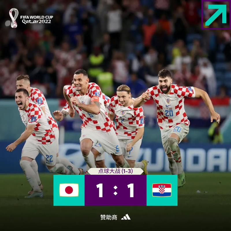 克罗地亚对巴西比赛结果