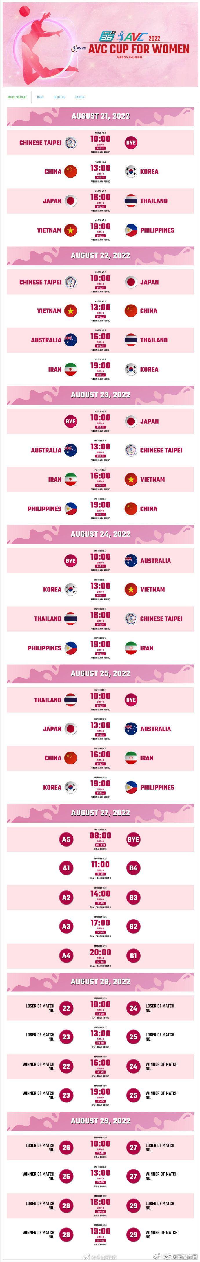女排亚洲杯赛程表