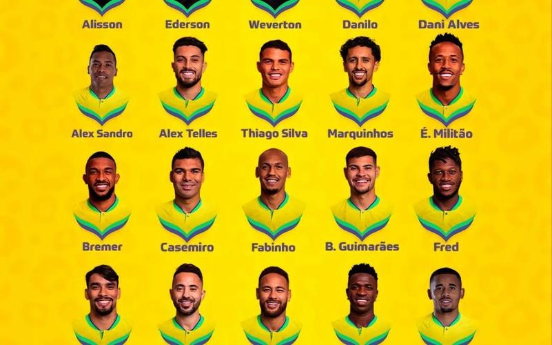 巴西公布世界杯26人大名单