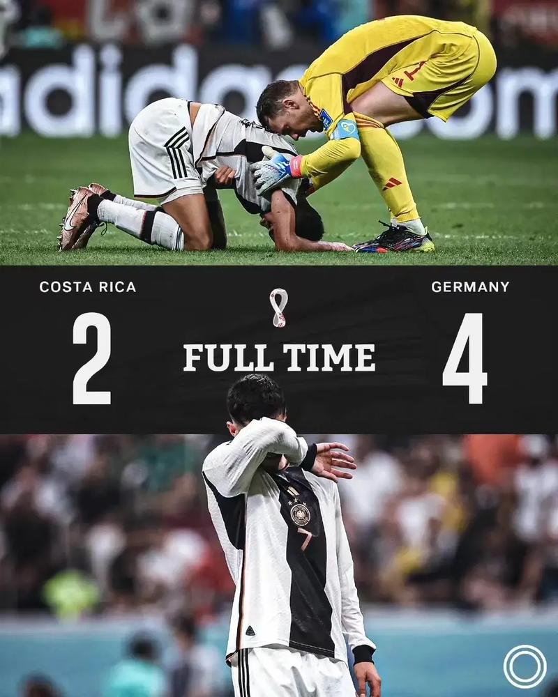 德国4-2哥斯达黎加连续两届小组出局