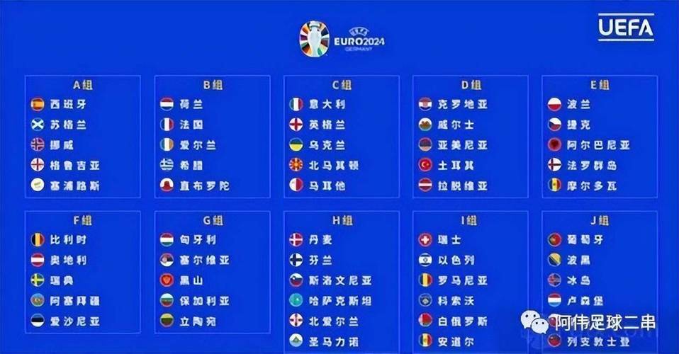 欧洲冠军杯赛程表2022