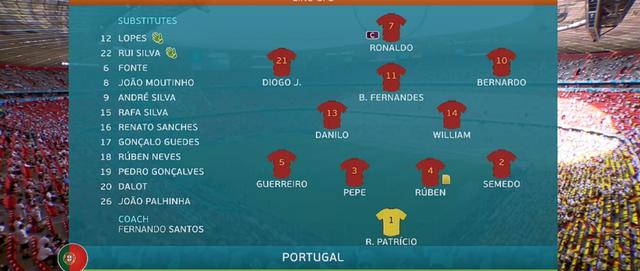 葡萄牙对德国战绩