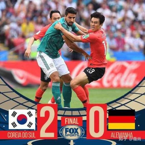 韩国对德国2:0