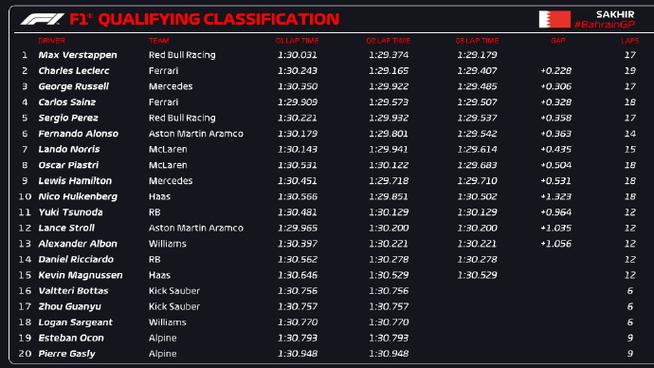 f1法国大奖赛时间表