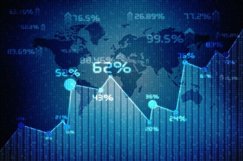 互聯(lián)網(wǎng)時代的銷售技術(shù) 六大發(fā)展趨勢解析