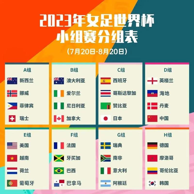 中国女足2023赛程时间表的相关图片