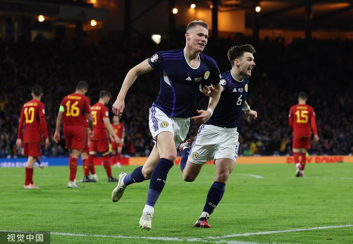 苏格兰足球世界排名的相关图片