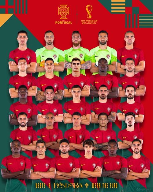 葡萄牙世界杯名单的相关图片